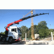 Grue auxiliaire Fassi F800RA HE-Dynamic - capacité de levage jusqu'à 72,17 tm - bras hydraulique jusqu'à 30,45 m avec jib_2
