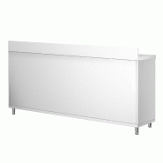 Meuble bas inox adossée P 700 mm avec portes -_2