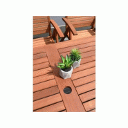 Table de jardin orlando bois d'eucalyptus – MTF – rectangulaire – 2nab2165_2