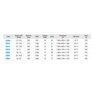Compresseurs à vis rotatifs série Rainbow Compact - IMCOINSA - 276 à 525 kg - unité efficace et fiable_2