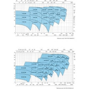 Pompe CALPEDA n 32-125s v2 - 309338_2