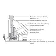 Pwea - purgeurs capacitifs à détection de niveau - festo ag & co. Kg - plage de pression 0,8 à 16 bar_2