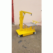 Grue d'atelier rotation totale - rt510 maintenance_2