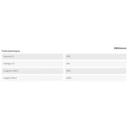 Réchauffe de cuve IBC - AAA Telec - Volume 1000 litres - 230V - 1400W - Fabrication française_2