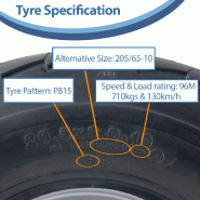 20.5x8.00-10 Trailer Tyre + Wheel Assembly 10ply 5x112mm PCD Road Legal 710kgs_2