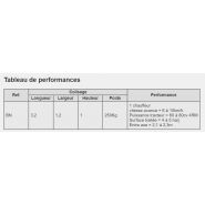 Réf. Bn bineuse agricole - jaulent industrie - surface traitée 4 à 5 ha/j_2