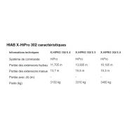 X-hipro 302 grue auxiliaire - hiab - portée des extensions hydrauliques 11.705 à 16.185 m_2