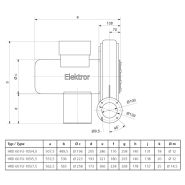 HRD 60 FU - Ventilateur ATEX haute pression Elektror - Jusqu'à 97 m³/min et 16.000 Pa_2