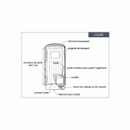 Bo268 - sanitaire wc chimique autonome de chantier - p112xl109xh246 cm_2