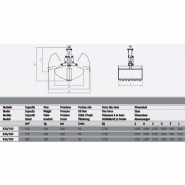 Bennes pour grues et mini-pelles R30/240 Rozzi - hydraulique pour terrassement et chargement_2