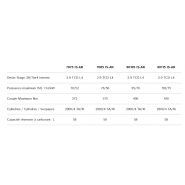 Série 7000/9000 - tracteurs agricoles Landini - moteurs Deutz 70 à 102 ch - transmission 16/16 avec inverseur_2