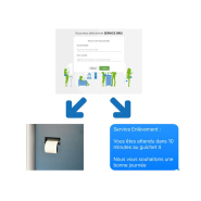 Solution de gestion des flux visiteurs avec écran et borne connectée