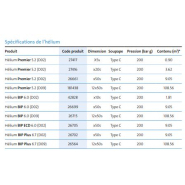 Hélium ultra haute pureté Experis - idéal pour applications analytiques - Technologie BIP® - Air Products_2