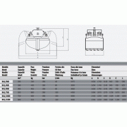 Bennes preneuses pour grues et mini-pelles R41 Rozzi - hydraulique, haute qualité_2