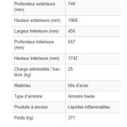 119268W - Armoire de sécurité coupe-feu 90 minutes, 6 bacs-tiroirs, charnières à droite - Norme EN 14470-1_2