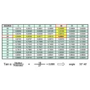 Monte-escalier public TRE-52 - Reha Trans - Pour fauteuils roulants manuels et électriques, pente maximale 35°_2