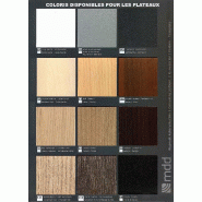 Table haute avec pieds en bois - MDD - Anthracite, 180 x 70 cm_2