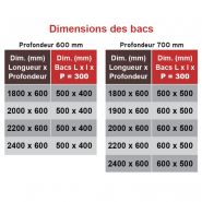 Plonge professionnelle Patapl2b2e_437 - Maison Patay - 2 bacs inox avec 2 égouttoirs et options personnalisables_2