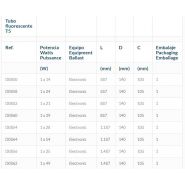 Deco - éclairages des grands espaces - Airfal - température de travail -5° à +40°C - pour bureaux, centres commerciaux et grandes surfaces_2