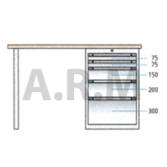 Etablis standard ERGO L1500/2000 x P700 mm_2