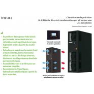 R 40-361 - climatiseur professionnel Aermec - puissance frigorifique 20 à 36 kW - réfrigérant R410A_2