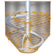 Koneslid KS 1000 - Mélangeur hélicoïdal 1000 litres pour liquides alimentaires - Amixon_2