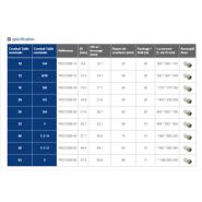 PEG13SB Series - Flexible métallique Kaiflex - Acier galvanisé et tressage inox - Protection renforcée EMC_2