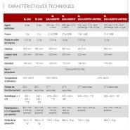 Extincteur portatif - Spit eau - Eurofeu - 9L - Feux classes A et B_2