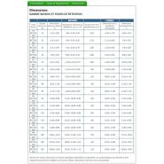 Citerne souple - Citerpack Environment SAS - capacité de 10 à 300 m³ - bassin et fosse de rétention avec tissu anti-UV_2