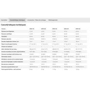 Groupes de climatisation & unités extérieures - Remko MVW - modèles MVW 222 à MVW 562 - appareils muraux pour refroidissement et chauffage_2