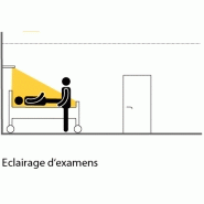 Appliques murales Zera Bed - design élancé 20 mm - haute efficacité énergétique - compatible système DALI_2