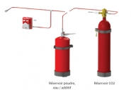 Solution d'extinction pour volumes limités avec tube détecteur
