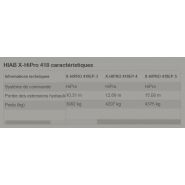 Grue auxiliaire X-HiPro 418 - HIAB - Rotation continue - Portée jusqu'à 17,5 m - Capacité 39Tm_2