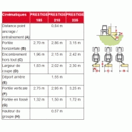 Broyeurs d'accotement prestige 235 - agram_2