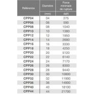 Cpp06 - cordes de levage - Lortel - diamètre 6 mm en polypropylène (PP)_2