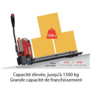 Transpalette électrique PTE15N EDGE - compact, ergonomique et équipé d'une batterie lithium-ion_2