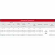 Broyeurs mixtes obl'x 2160 - bugnot_2