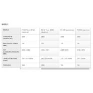 Transpalette électrique Hyster optimisé pour les opérations de chargement