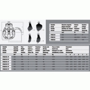 Grappins hydrauliques pour pelles et chargeurs - RVM250 4P à RVM500 5P Rozzi - Coquilles optimisées et rotation disponible_2