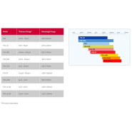 Cartographie d'épaisseur de couches-minces automatisable - Modèles Filmetrics F50 pour échantillons jusqu'à 450 mm_2