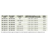Citerne 1500 L en PEHD avec bac anti-UV nue en PEHD - Réf 447 155.141_2