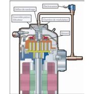 Compresseur frigorifique pour moyenne température avec diagnostics CoreSense