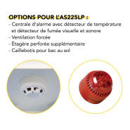 Armoire coupe-feu avec racks de prises électriques pour le stockage et la recharge des batteries lithium-ion - AS225LP - DELAHAYE INDUSTRIES_2