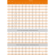 Pince à tôle verticale IPU Crosby - levage sécurisé avec œil multidirectionnel - REF : 46020_2