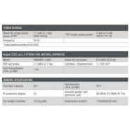 Groupe électrogène silencieux Ge S-6000 YDM - Mosa - Moteur diesel Yanmar - 5 kVA - Fréquence 50 Hz_2