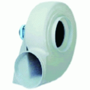 Sb6120 - sorbonnes de laboratoire - sur paillasseclasse m1_2