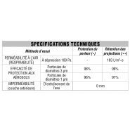 Masque en tissu - Cofra - lavable, filtrant, polyester hydrofuge et coton confortable_2