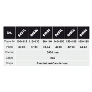 Équilibreur enrouleur 9451g-9456g - câble inox - capacité 100 à 180 kg - course 3000 mm_2