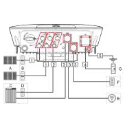 Onduleur hybride solaire HUAWEI SUN 2000-5KTL-L1 - compatible batteries LG Chem RESU et HUAWEI Smart ESS_2