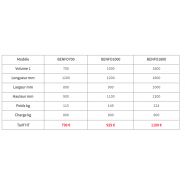 Benfo - Benne à fond ouvrant - 700L à 1800L - ouverture automatique et verrouillage après vidage_2